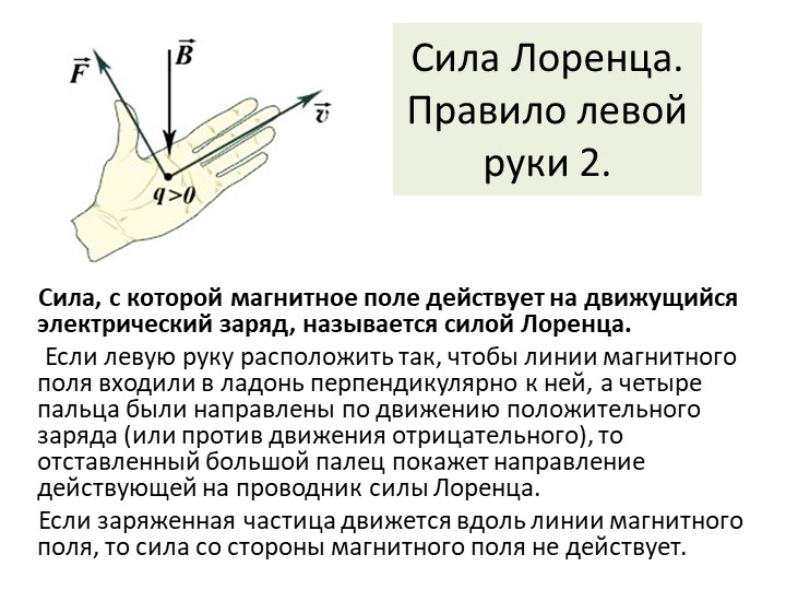 В чем разница силы лоренца и ампера