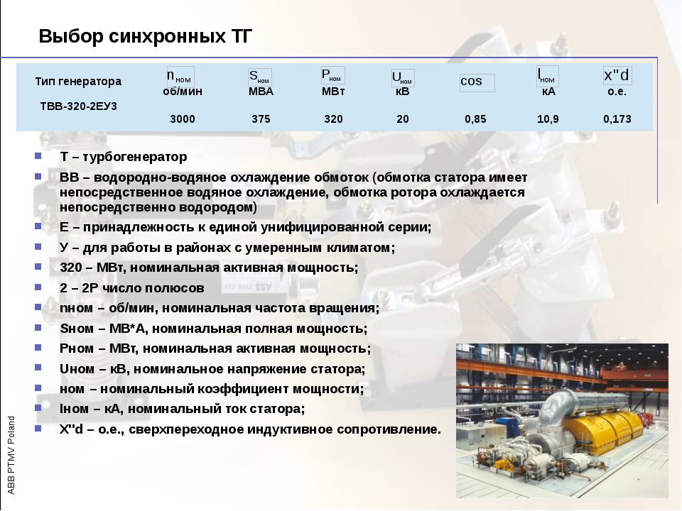 Подбор генератора по мощности