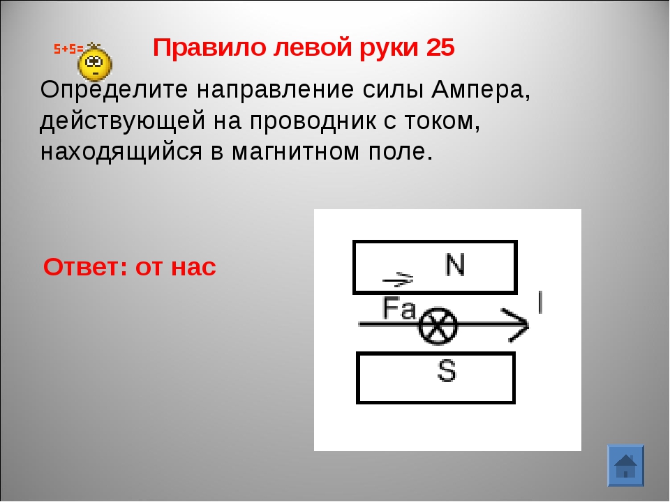 Найти силу тока в амперах. Направление силы действующей на проводник. Направление силы Ампера действующей на проводник с током. Определите направление силы Ампера действующей на проводник с током. Направление сил действующих на проводник с током.