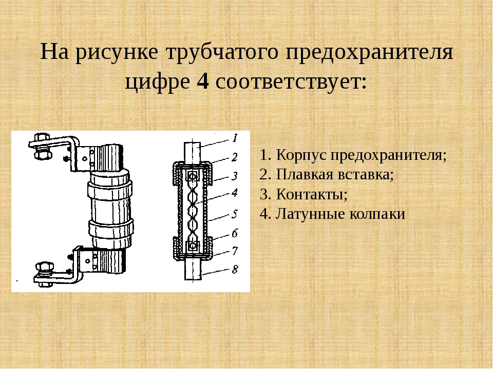 Плавкий предохранитель принцип работы