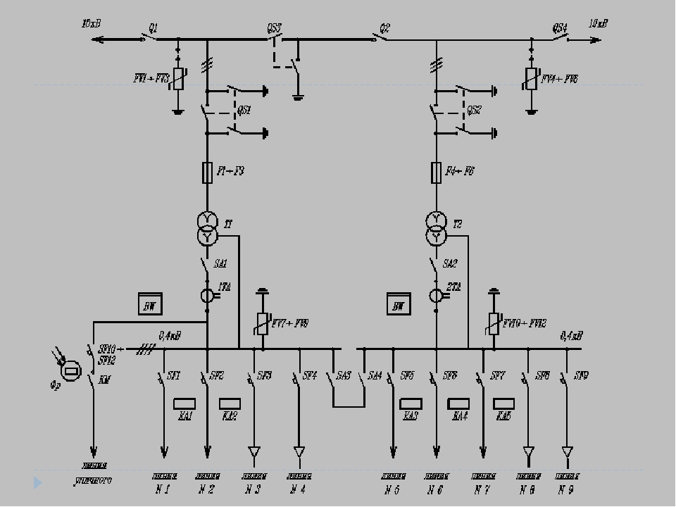Однолинейная схема зру 10 кв с двумя секциями шин