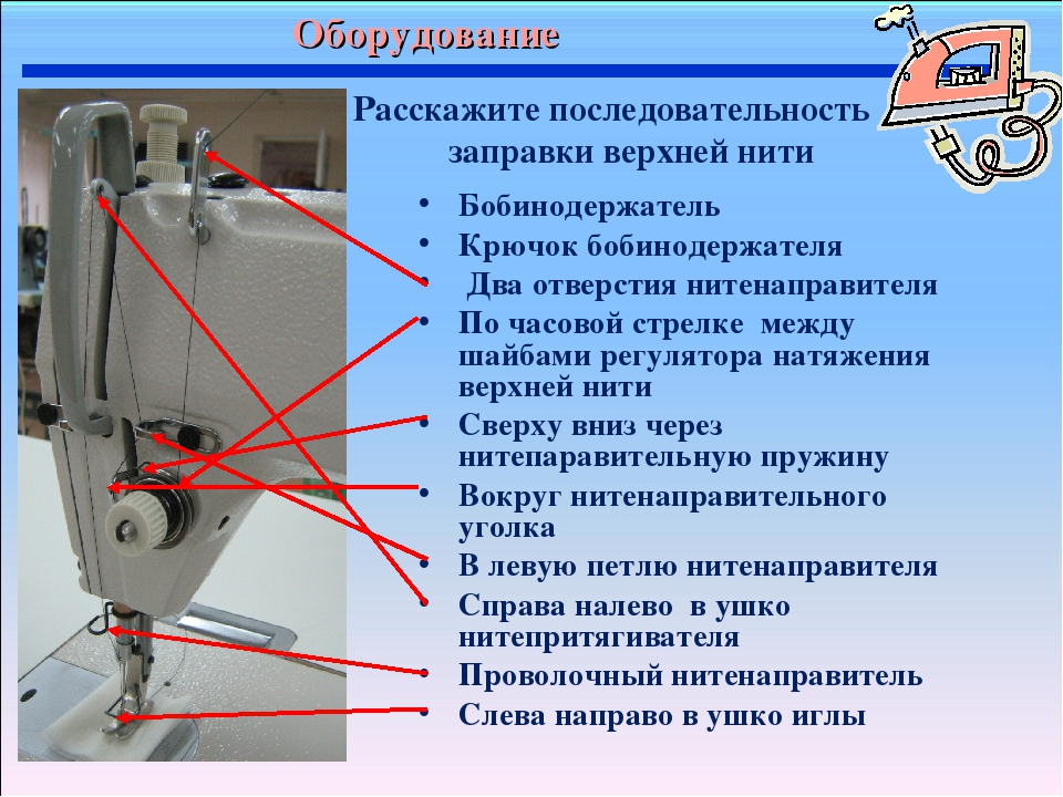 Почему петляет нижняя нить в швейной машинке dexp