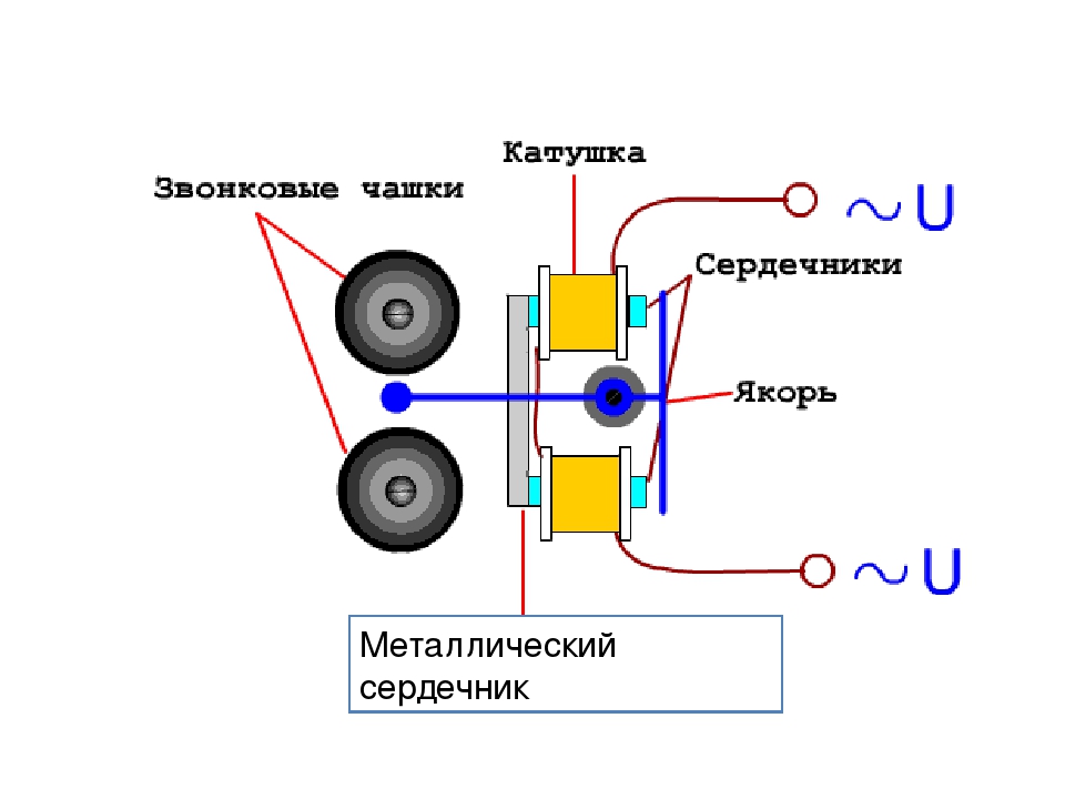 Схема установки звонка в квартире