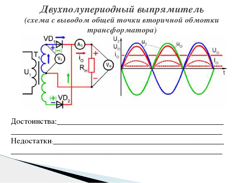 Схема выпрямителя. Схема мостового выпрямителя со сглаживающим фильтром. Схема двухполупериодного выпрямителя с фильтром. Выпрямитель с фильтром временные диаграммы диодный мост. 2х полупериодный выпрямитель.