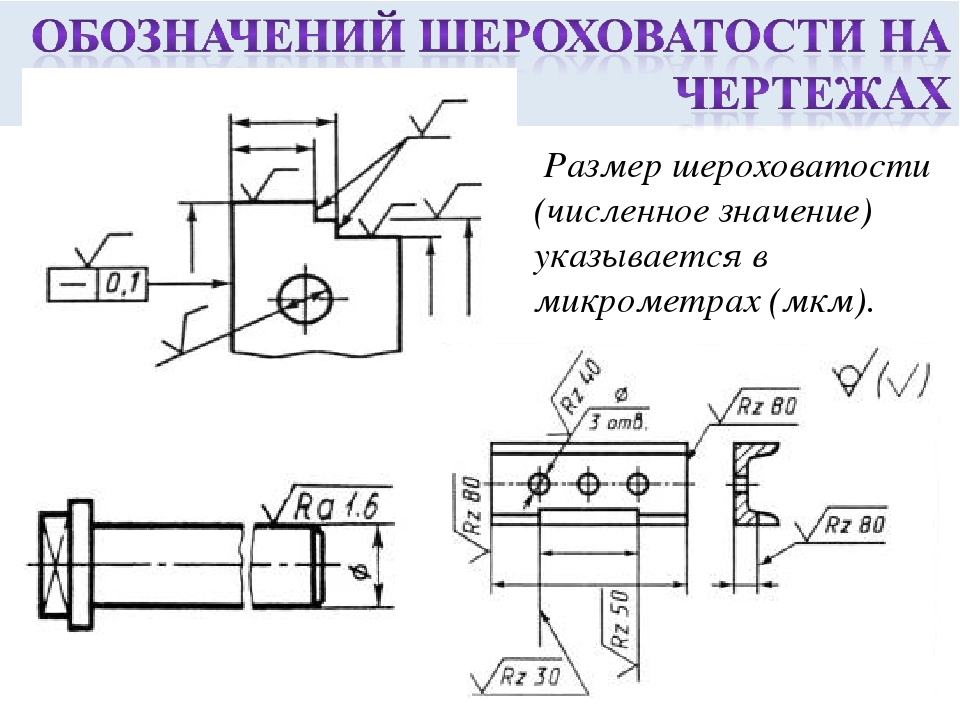 Гост указание шероховатости на чертежах