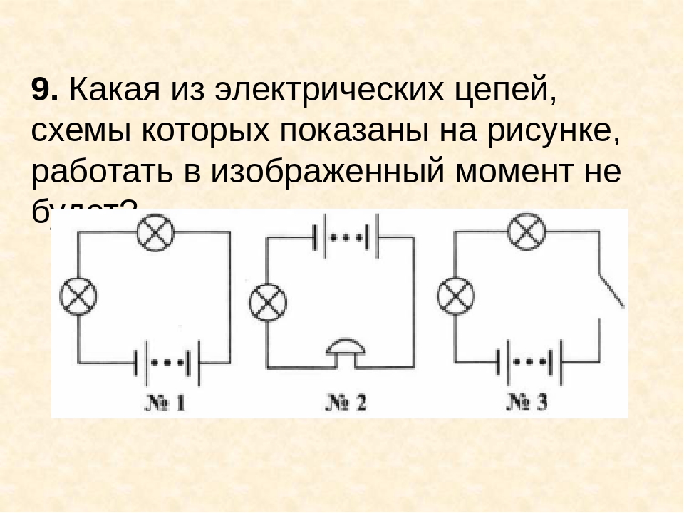 Элемент электрической схемы изображенный на рисунке называется