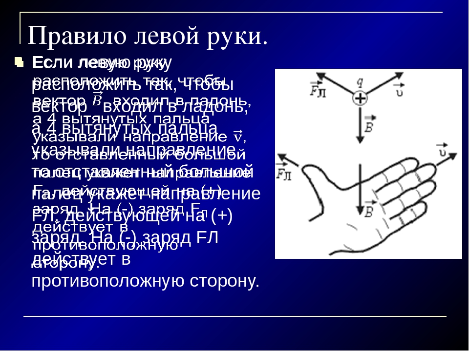 Правило лево руки. Правило левой руки. Правило левой руки Флеминга. Правило левой руки показывает направление. Сила кулона правило левой руки.