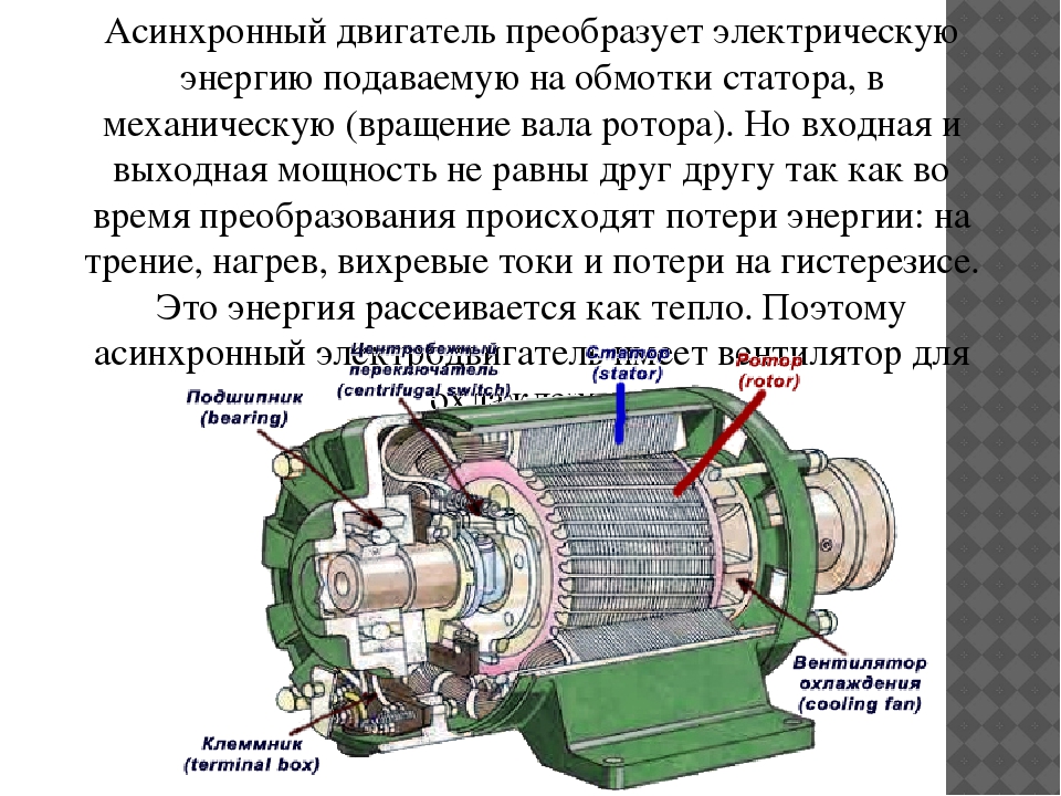 Почему двигатель называют асинхронным