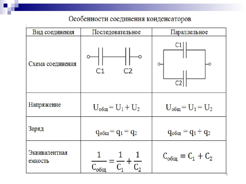 Чем проверить емкость конденсатора