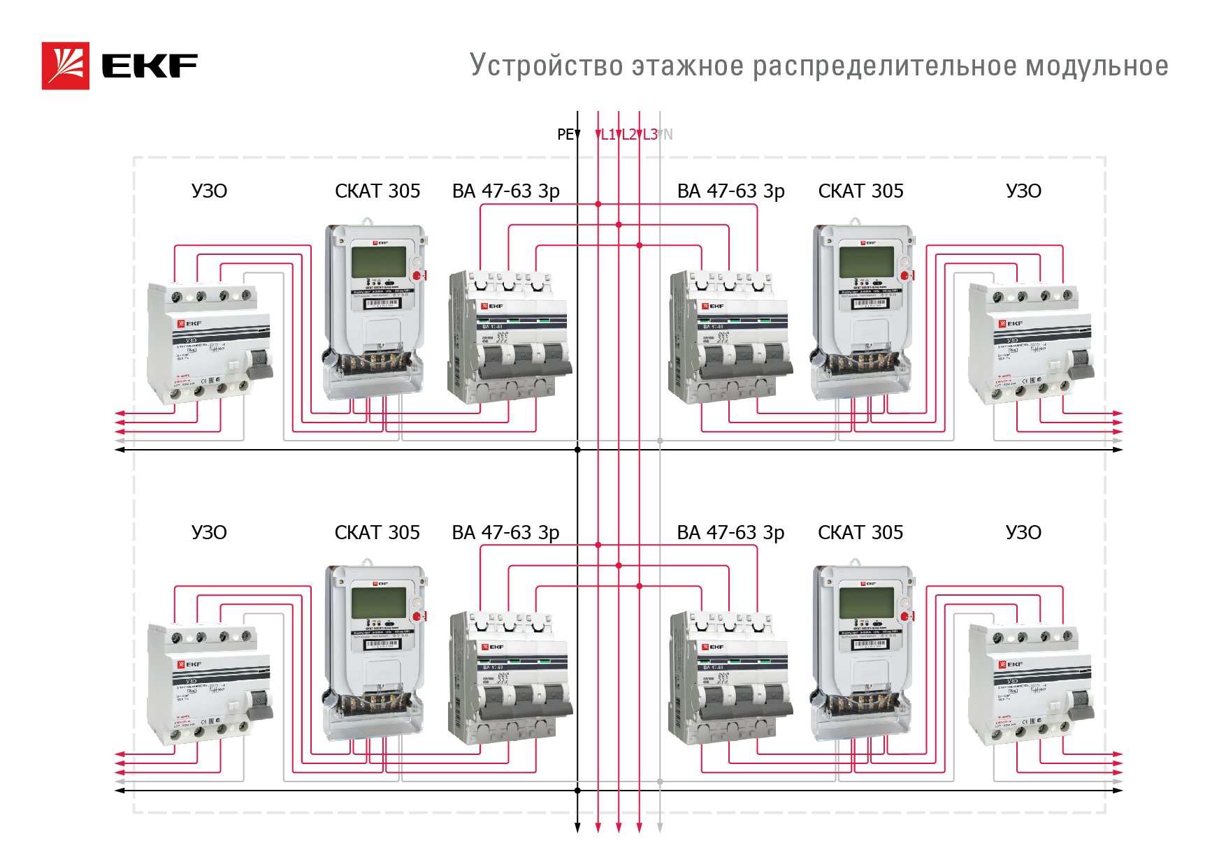 Схемы подключения частного дома. Схема вводно распределительного щита 380 в в доме. Трехфазный щит учета электроэнергии схема подключения. Схема подключения шкафа учета электроэнергии 380в. Трехфазный щит учета 15 КВТ схема подключения.