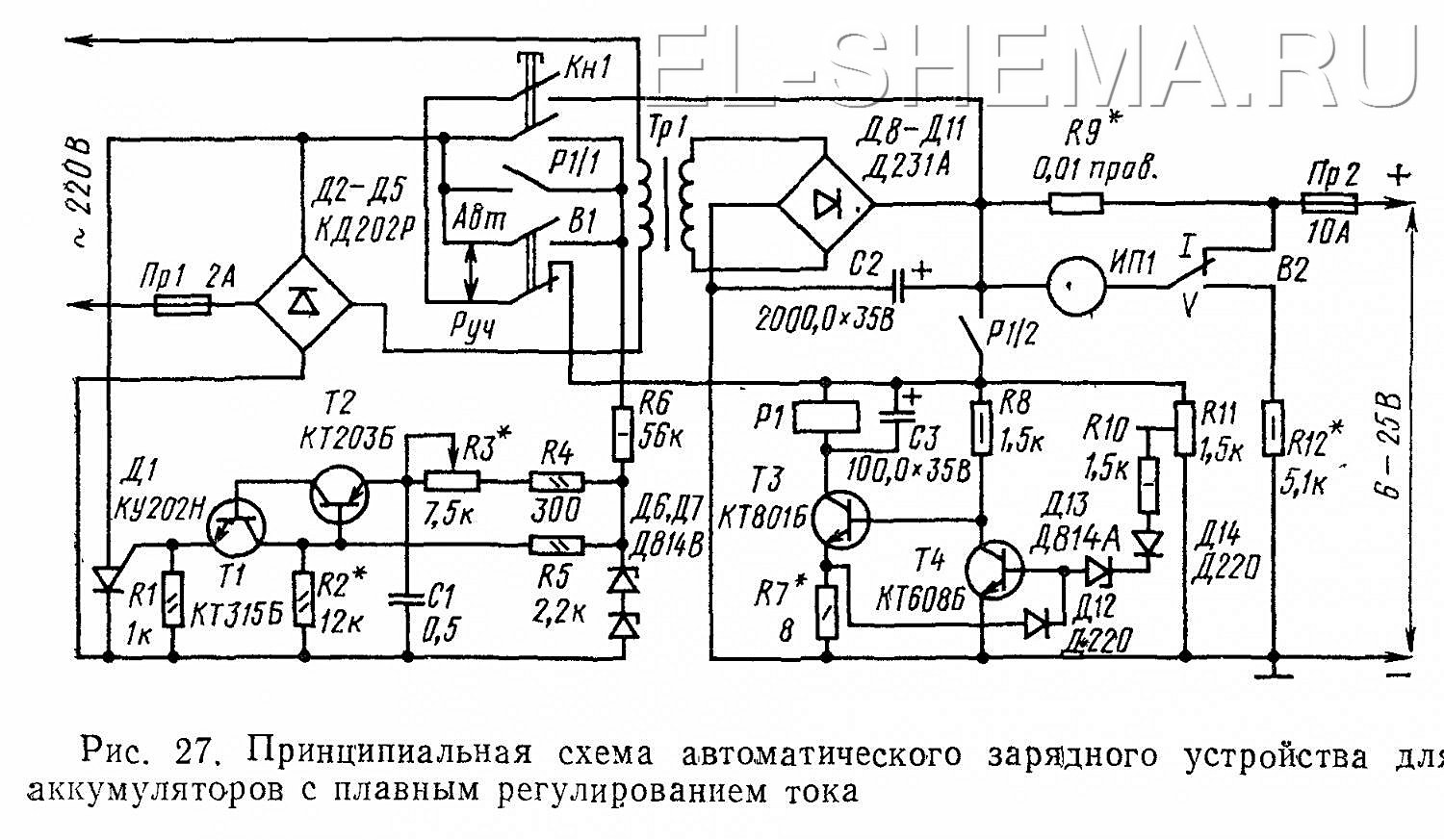 Купить Зарядное Устройство Дубна М