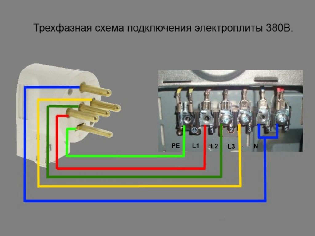 Моноблок полаир мм232s как подключить 380 вольт