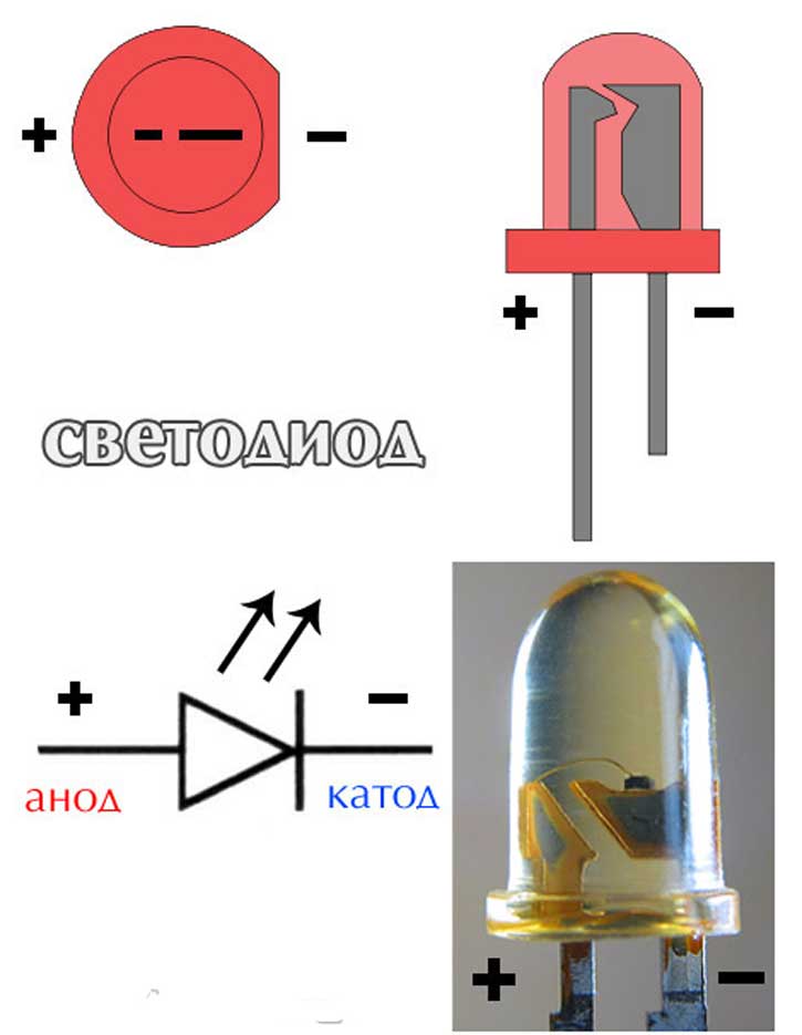 Как на схеме обозначается плюс и минус на схеме