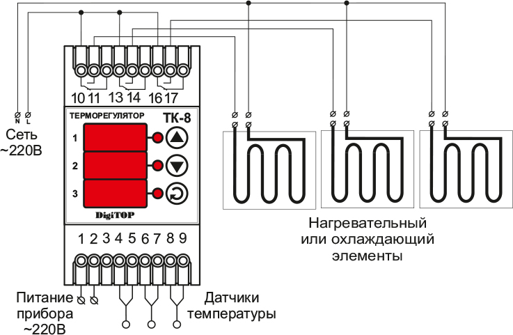 Схема подключения терморегулятора к котлу