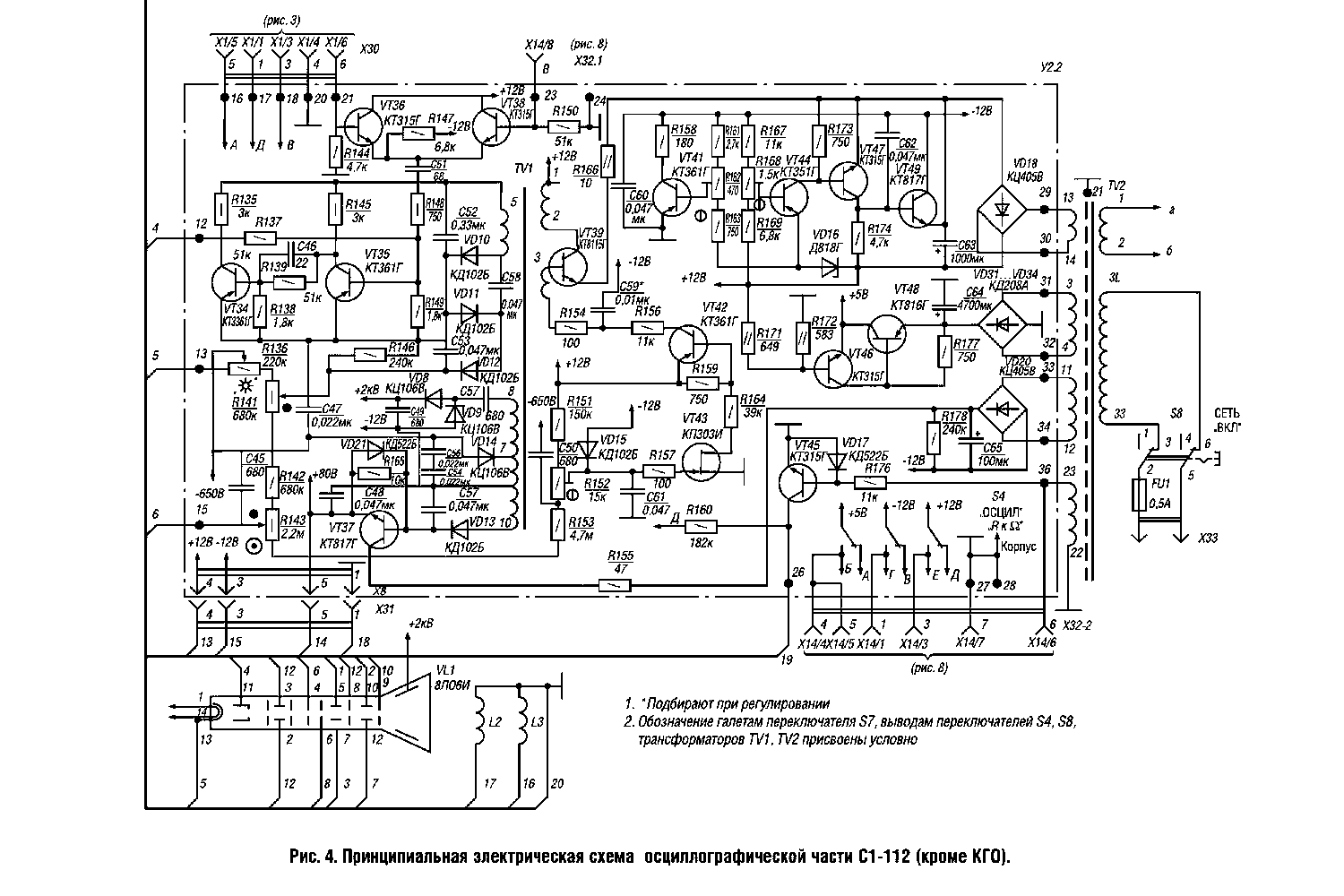 Осциллограф с1 112 схема