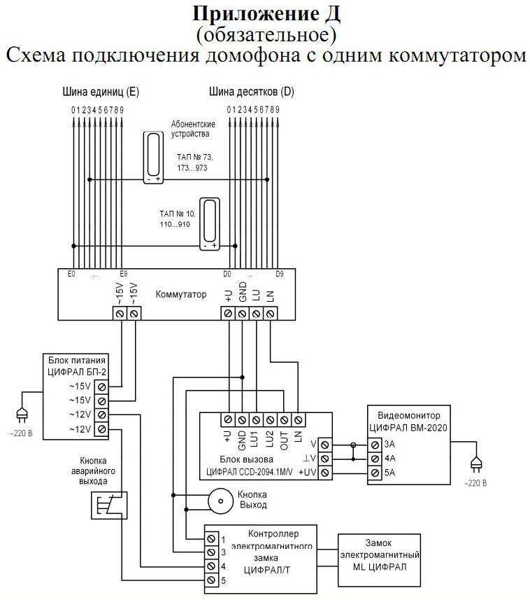 Подключить домофон к домашнему телефону