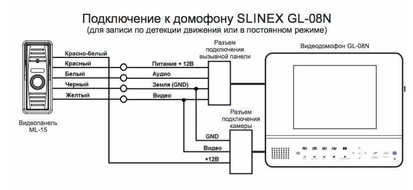 Схема подключения домофона и видеокамеры