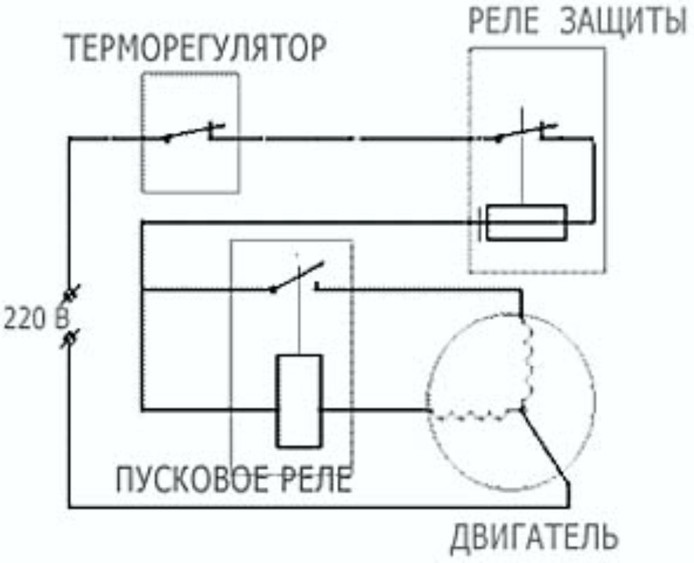 Схема реле холодильника бирюса