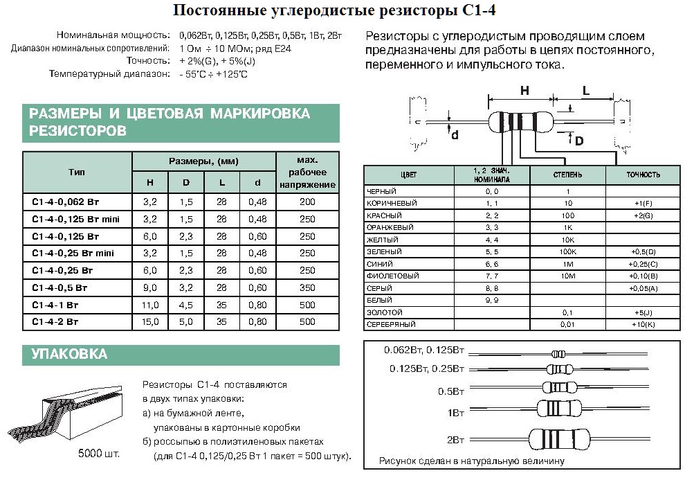 Что такое мощность резистора