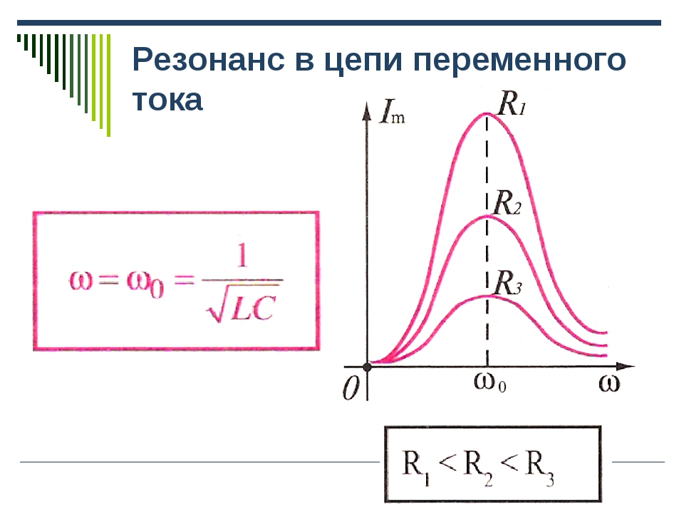 Резонанс токов диаграмма токов