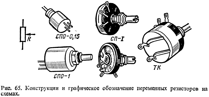 Резистор рисунок схема. Обозначения переменных резисторов маркировка. Переменный резистор СП-3 расшифровка обозначений. Переменные сопротивления маркировка. Маркировка советских переменных резисторов.