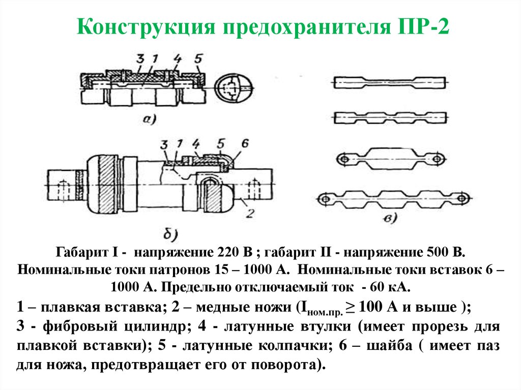 Плавкий предохранитель принцип работы