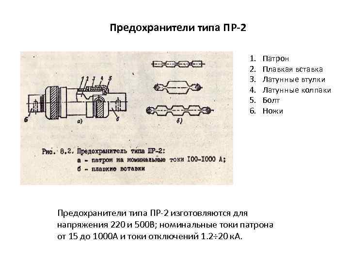 Самовосстанавливающийся предохранитель как работает