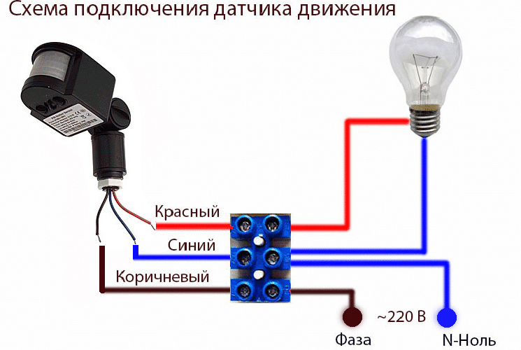 Схема объемного датчика