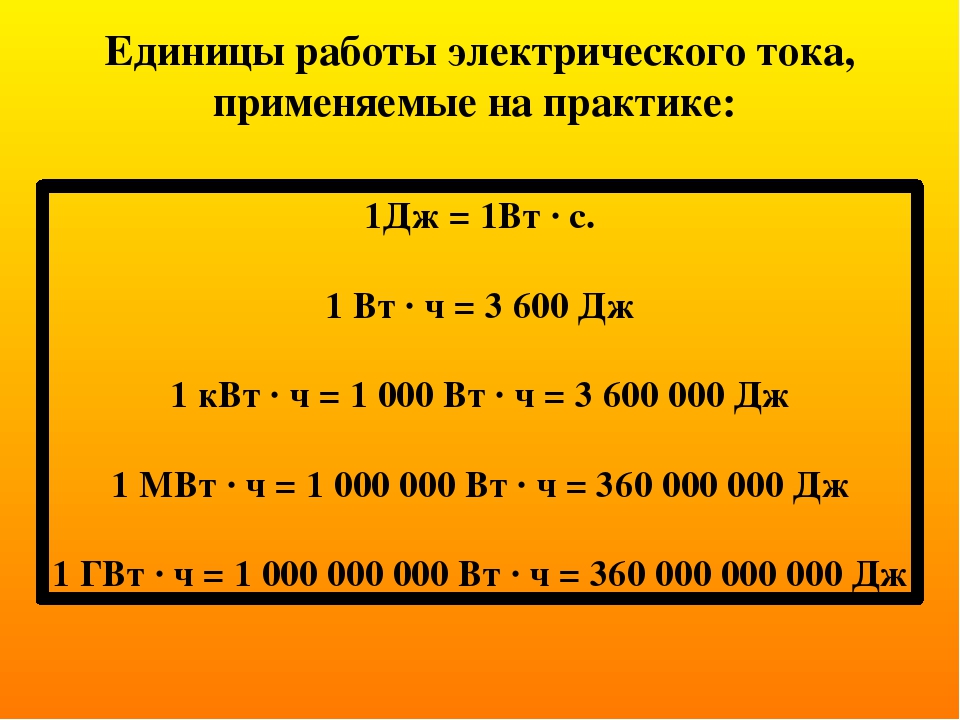 Рассчитать объем шкафа в м3