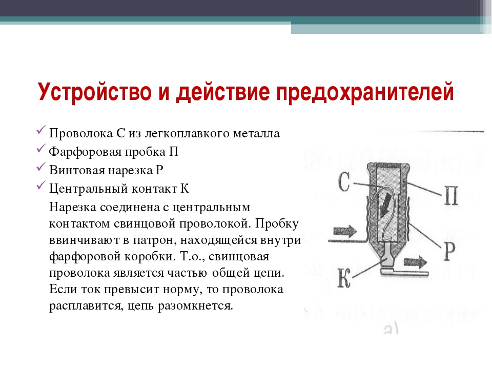 Самовосстанавливающийся предохранитель как работает