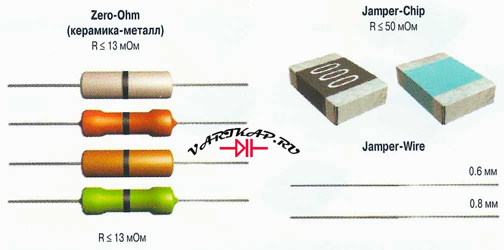Как отличить резисторы