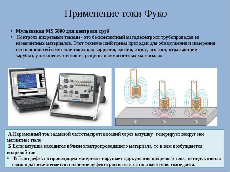 Вихревые токи презентация