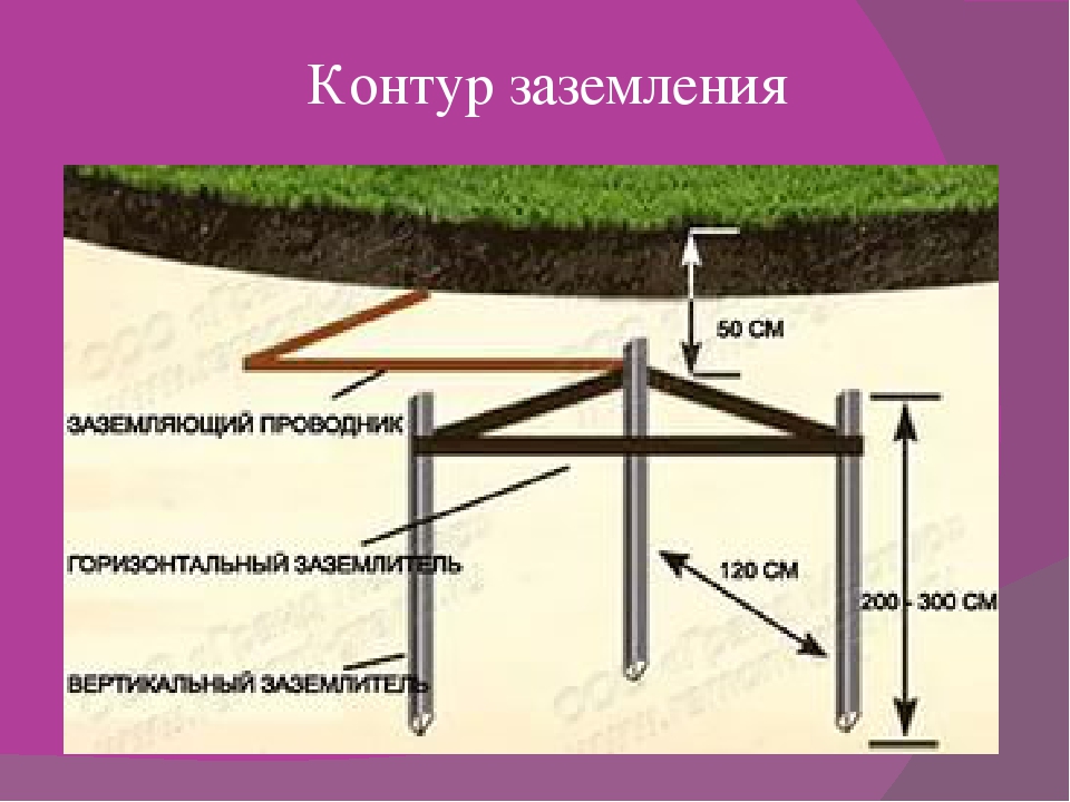 Заземление на схеме