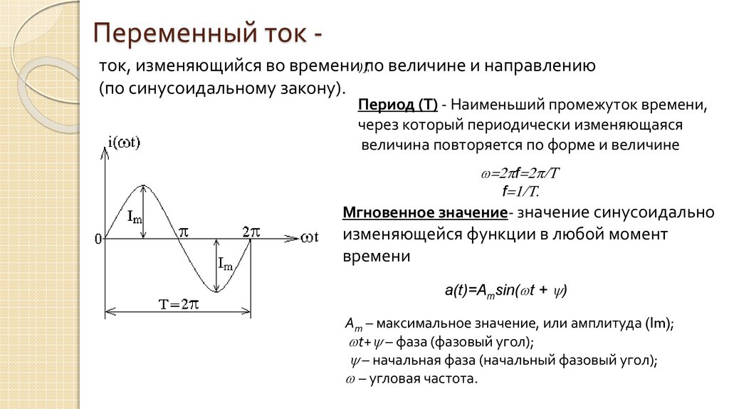 Переменный и постоянный ток картинки