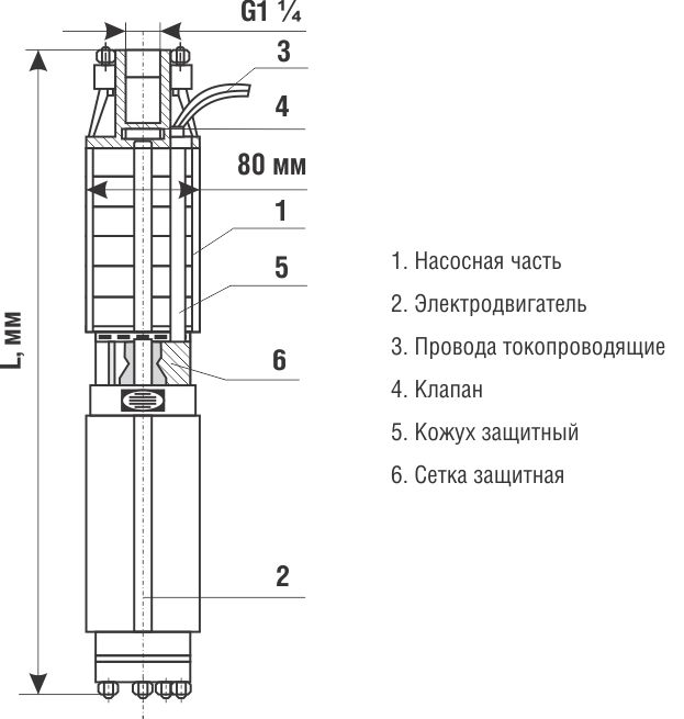 Схема погружного насоса электрическая