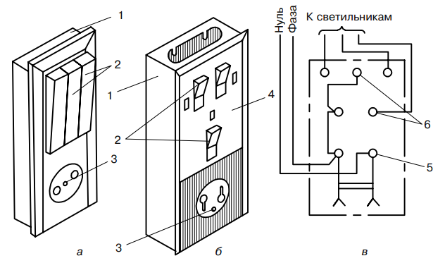 Схема подключения блока розетки с выключателем в одном корпусе