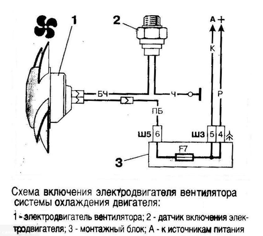 Схема подключения датчика включения вентилятора охлаждения