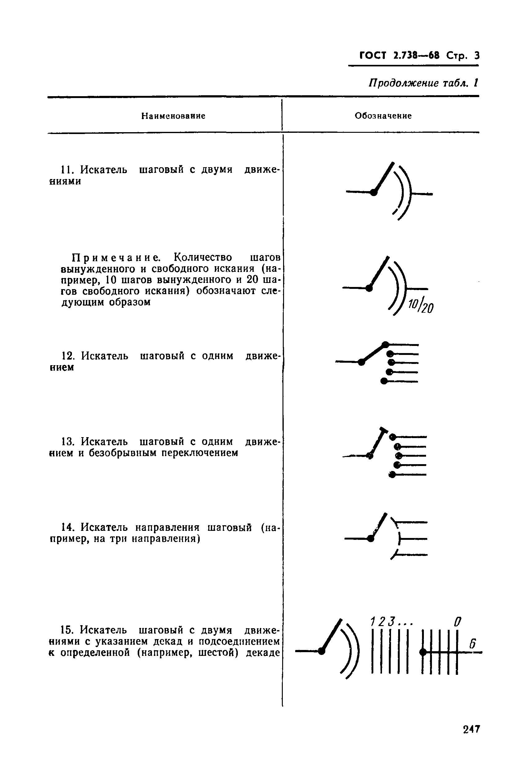 Тепловой датчик обозначение на схеме