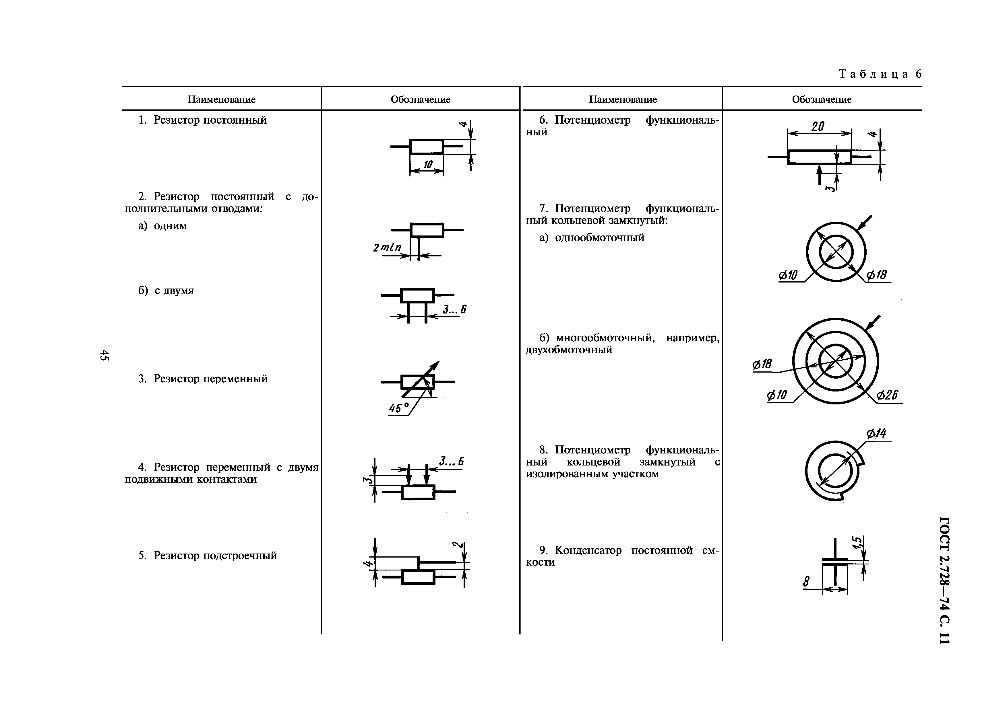 Какой буквой обозначается резистор