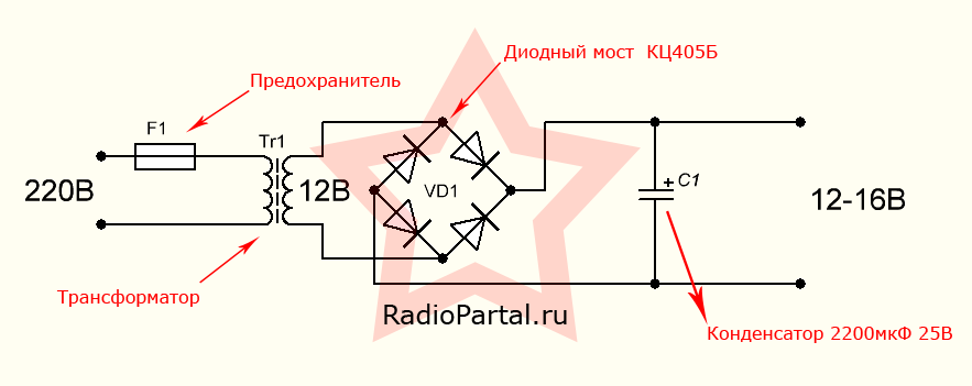 Схема выпрямителя с конденсатором