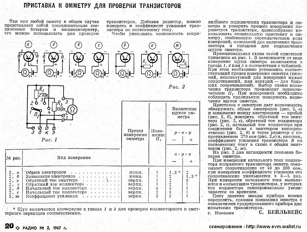 Схема прибора проверки транзисторов. Простой пробник для проверки транзисторов схема. Схема тестера для проверки транзисторов. Замер коэффициент усиления транзистора схема. Проверка мощных транзисторов схема.