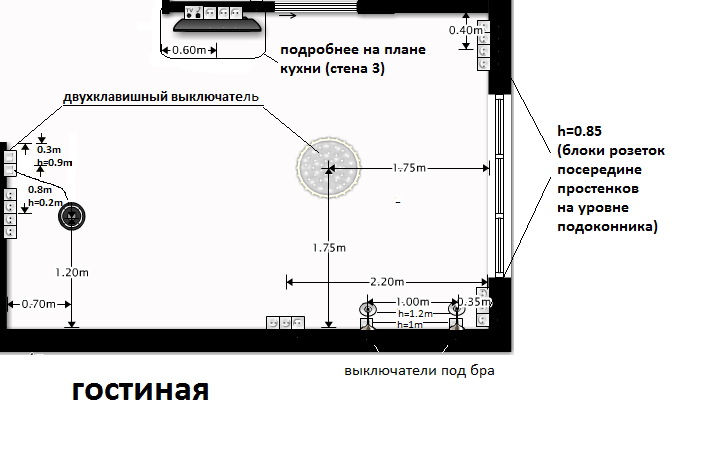 Схема расположения розеток и выключателей в квартире