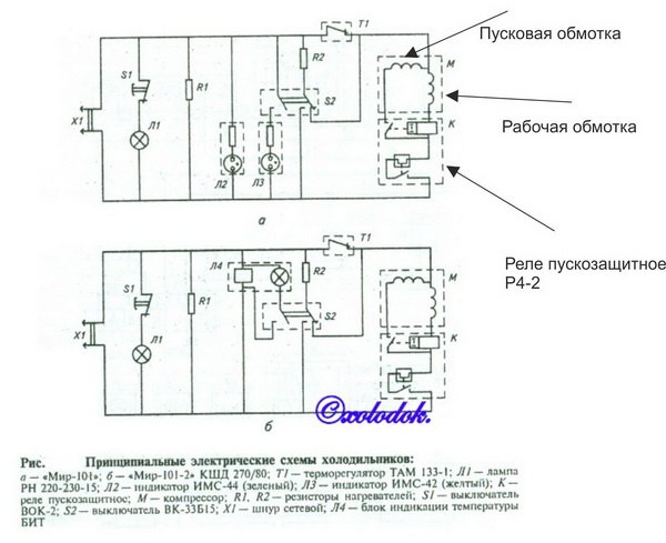 Схема бирюса 6