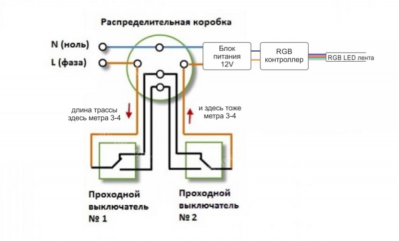 Коммутация распределительных коробок принципиальная схема