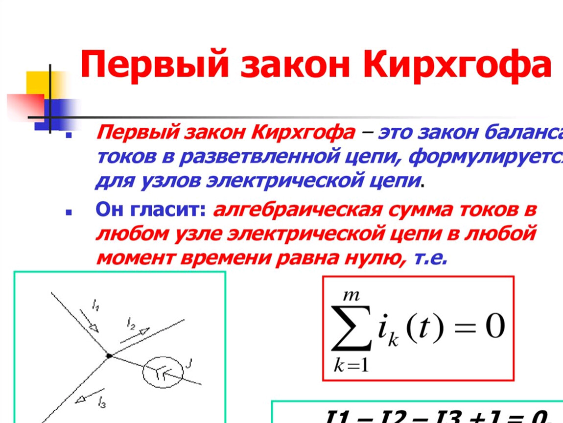 Второй закон кирхгофа схема