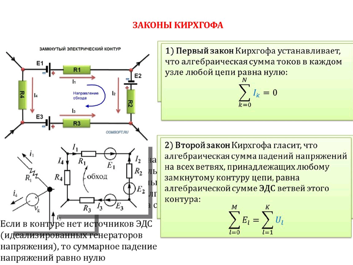 Второй закон кирхгофа схема