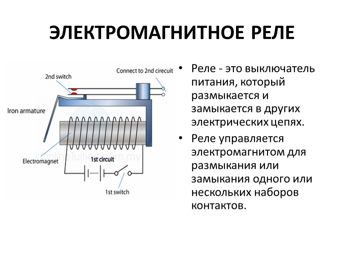 Недостатки электромеханических реле