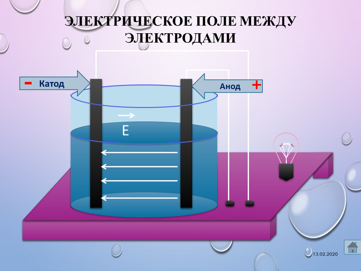 Как определить общий катод или анод на дисплее