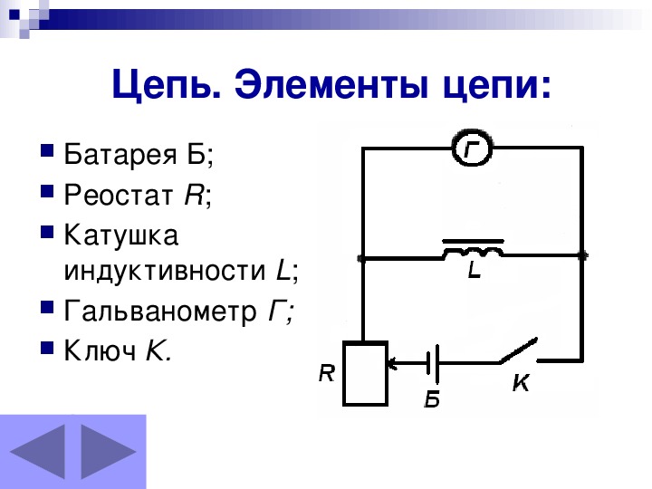 Индуктивность реостата. Катушка на схеме электрической цепи. Схема электрической цепи с двумя катушками. Гальванометр схема в цепи. Схема электрической цепи с реостатом.