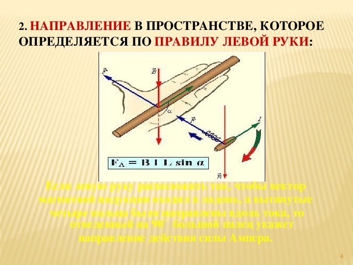 Расставьте на схемах направление силы тока и силы ампера используя правило левой руки